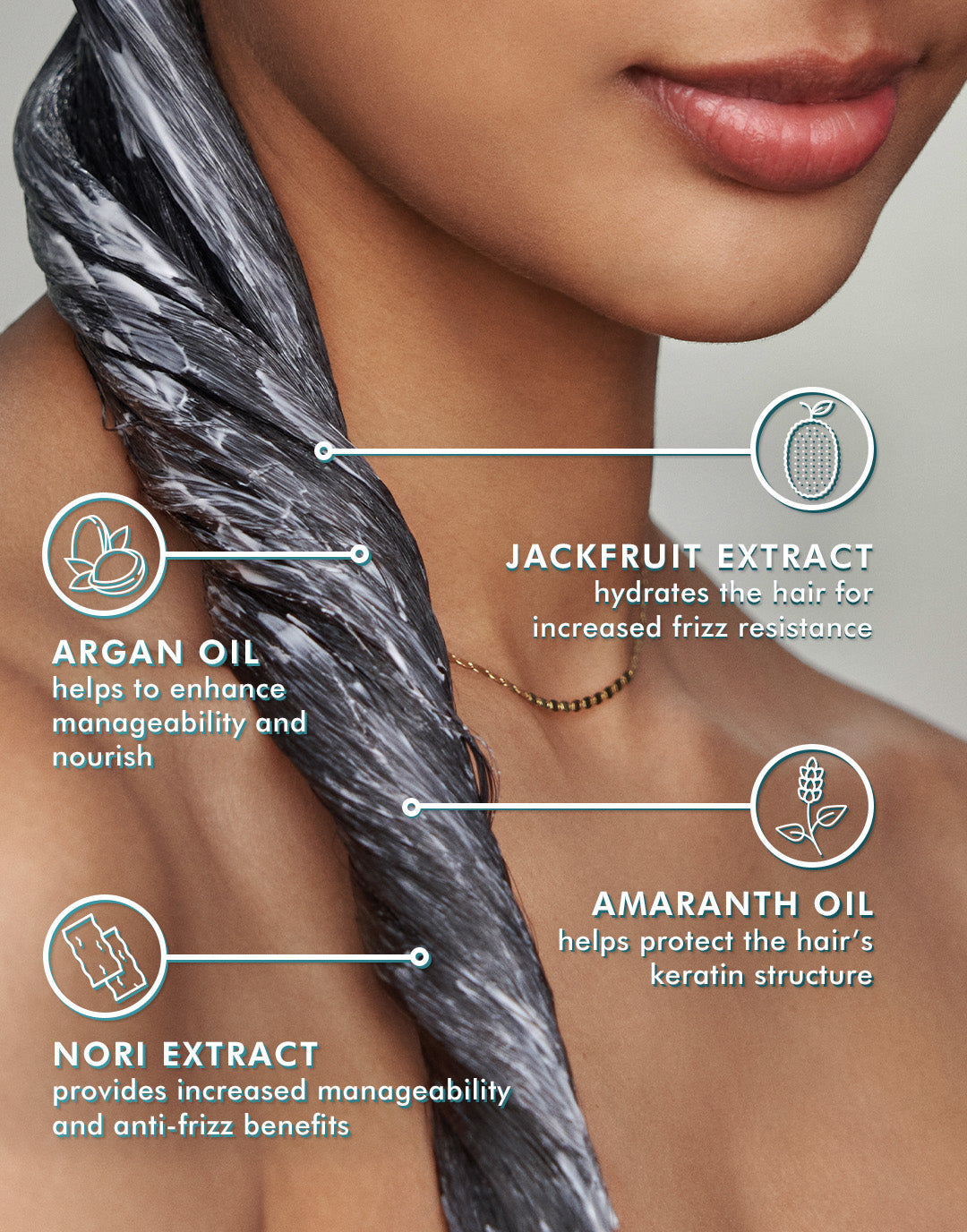 Frizz Control Conditioner