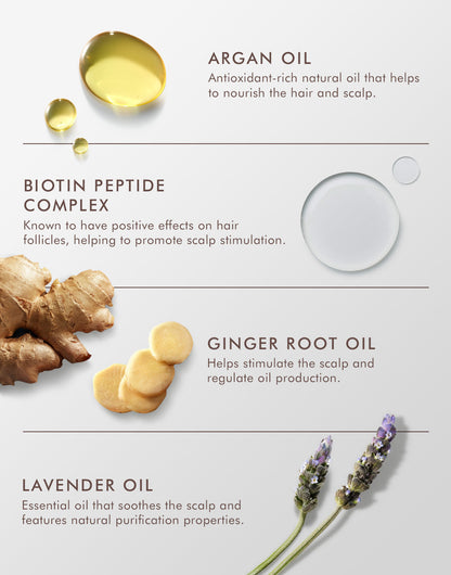 Oily Scalp Treatment