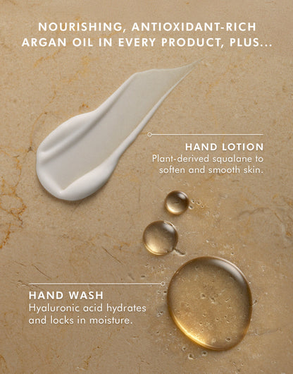 Hand Care Essentials Set